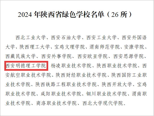 以绿色发展理念 赋能育人创新——294俄罗斯专享会 - 俄罗斯专享会-官方网站
集团教育事业两校生态环境建设获省级认可