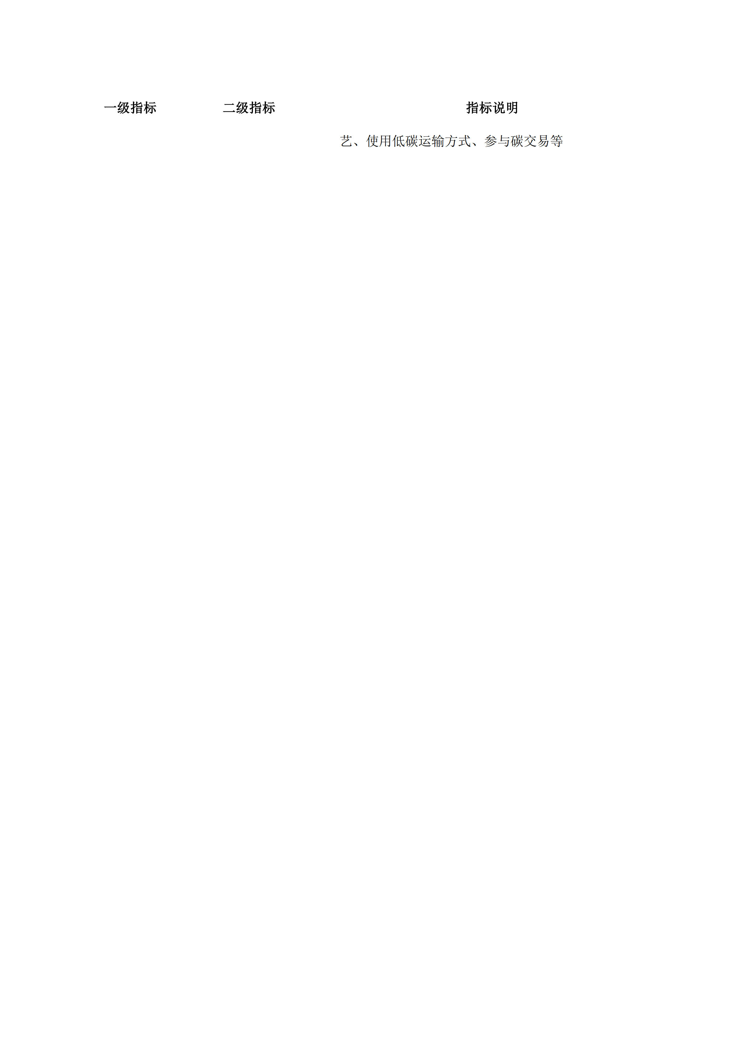 俄罗斯专享会294官网印务公司绿色属性